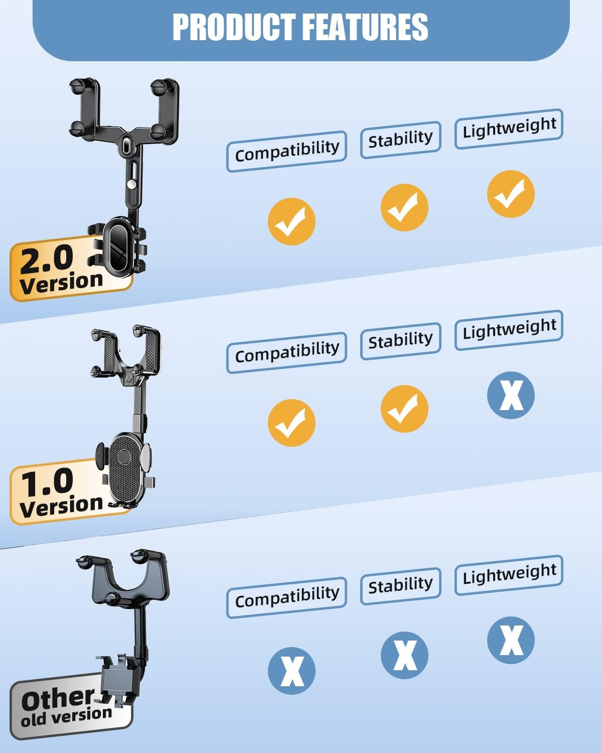 ClearView Phone Mount™